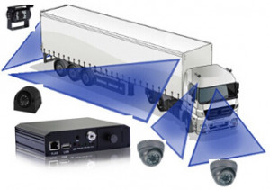 GPS SD Card Mobile DVR for School Bus/ Truck