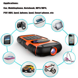 Portable USB Charger Battery Pack Emergency Car Jump Starter