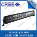 140W CREE LED Work Lamp/LED Offroad Light Bar/LED Driving Light CREE Fog Lamp