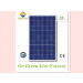 2015 High Efficiency Solar Polycrystalline Panels (KSP195W 6*9)