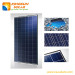 235-285W Poly Crystalline Solar Panel