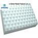Car cleaning New arrival cleaning sponges & scouring pads mops