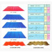 Color Corrugated Roofing Sheet for Roof Tile