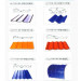 Hop Selling Good Quality Color Corrugated Roofing Sheet