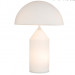 Mushroom Glass Table Lamp