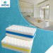 Water Only! Magic Whiteboard Eraser/Melamine Foam/Cleaner Foam Sponge