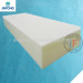 cleaning vibrating massage gloves melamine foam sponge