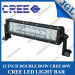 12 Inch 60W CREE LED Light Bar Import