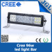 12V/24V 4X4 4D Optic Lens LED Light Bar 96W CE/RoHS/E-MARK Approved