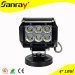 18W Marine LED Light Bar
