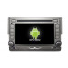 2 DIN Auto Radio DVD Player for Android Hyundai H1 with GPS, Bt, iPod, USB, 3G, WiFi