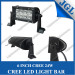 24W 12V/24V CREE LED Machine Work Light Bar