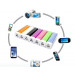 2600mAh Lipstick Power Bank External Backup Portable Battery Charger for Phone