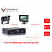 3G SD Card Mobile DVR with GPS Tracking for Vehicle Surveillance