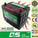 621, 622, 12V55AH, South Africa Model, Auto Storage Maintenance Free Car Battery