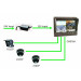 7 Inches LCD Rear View Security Camera System