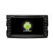 7in 2 DIN Special Touch Screen Car DVD Player for Android KIA Ceed