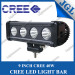 9" 40W CREE LED off Road Light Bar