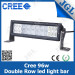 96W Double Row CREE LED Light Bar