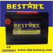 American Battery 650CCA Electric Vehicle Battery Bci 75- Mf
