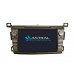 Android Car GPS Navigation System DVD Player for RAV4 2013