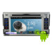 Android Car Stereo GPS Headunit for Hyundai Santa Fe