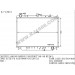 Auto Radiator for Amigo/Rodeo/Passport'98-99 (KJ-13012)
