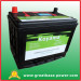 Battery Powered Auto Rickshaw Battery