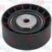 Belt Tensioner Pulley for BMW (OEM 11281731220 11 281702013 11 281747461)