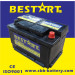 Best Starting Auto Battery 66ah 12V Car Battery