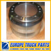 Brake Drums 43207-90170 for Nissan Truck Parts