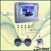 Bus Monitor, Bus LED, LCD Monitor