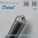 CE Certification Bosch Dlla 150 P 2123 Injector Spare Parts Nozzle