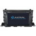 Car Audio DVD Player GPS Navigation for Toyota Highlander