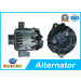 Car Generator Set (BOSCH 0124225020/LUCAS LRA02901) for Smart