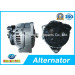 Car Generator Set (BOSCH 0124655009/LUCAS LRA02883) for Man