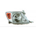 Car Head Lamp