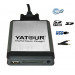 Car MP3 Connection Kit