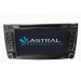 Car Multimedia Players for Touareg From Factory China
