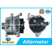 Car Starter Alternator (BOSCH 0124525002/LUCAS LRA01153) for Dodge