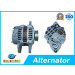Car Starter Alternator (BOSCH 0986045941/LUCAS LRA01588) for Mitsubishi