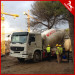 China High Quality Truck Mixer with Dongfeng