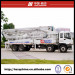 Concrete Pump Truck, Concrete Mixing Plant, Used Concrete Pump Truck