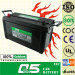 DIN-60525 12V105AH, Maintenance Free Car Battery