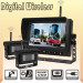 Digital Wireless System (DF-7652112)