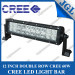 Double Row CREE LED Light Bar for ATV, 4WD, SUV (JG-ULB60)