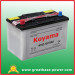Dry Charged Car Battery N70z-75ah 12V