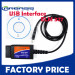 Elm 327 V2.1 Scan Tool Software Elm 327 USB Interface