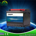 European Car Standard Auto Car Battery with Best Price