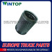 Exhaust Flexible Pipe for Scania Heavy Duty Truck 1428892 8162322 1629939 1629057